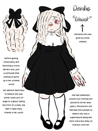 ref sheet no bg